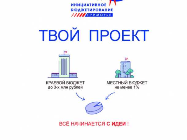 Четыре территории благоустроят в Артёме по конкурсу «Твой проект»